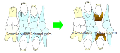 �����̎����уC���[�W